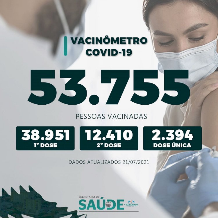 Vacinômetro Atualizado desta quinta- feira (22)