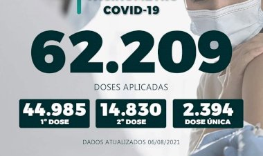 Caldas Novas já aplicou 62.209 doses de vacinas contra Covid-19