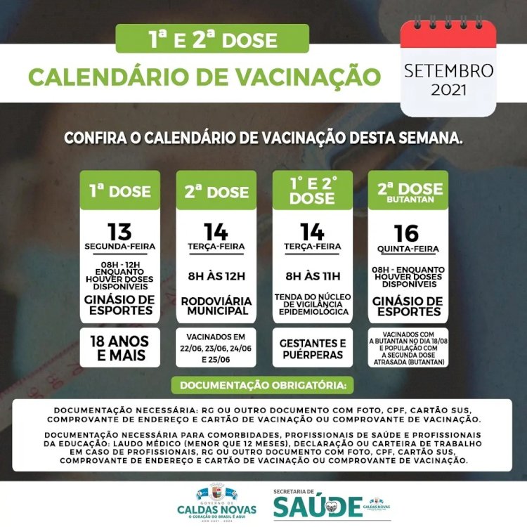 Confira a previsão do calendário de vacinação contra a Covid-19, para esta semana em Caldas Novas